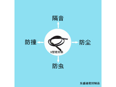 門(mén)窗關(guān)閉不緊怎么解決？