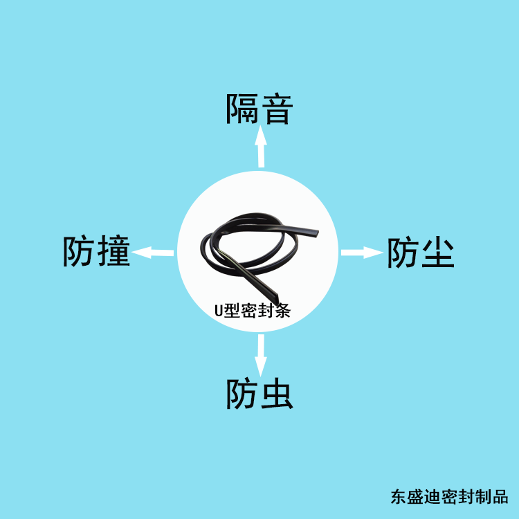 門窗關(guān)閉不緊怎么解決？